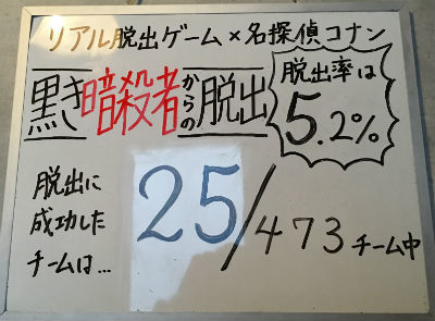 コナンコラボ４黒き暗殺者からの脱出の感想 リアル脱出ゲームlog